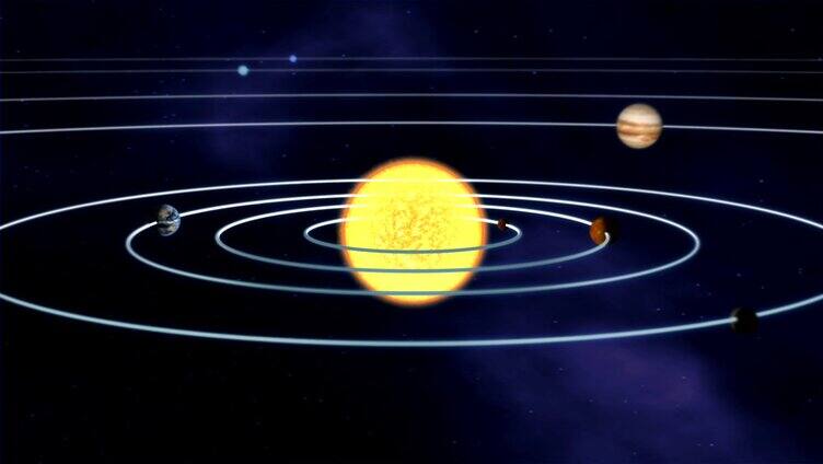 模型素材 太阳系行星 宇宙星系 