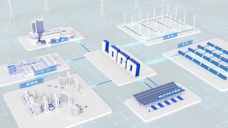 自定义LOGO电网新形态