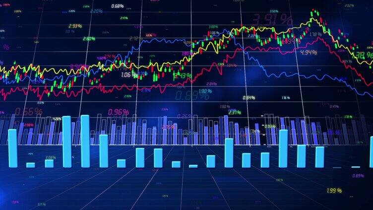 金融科技和股票柱状图数据图表背景