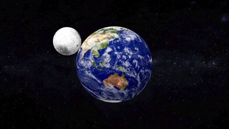 地球自转月球环绕地球公转