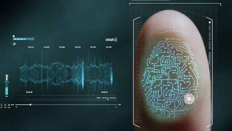 指纹扫描 安全系统 生物识别