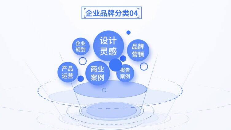 简洁文字结构框架分类数据展示（无插件）