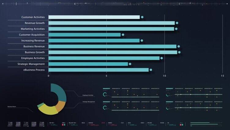 商业信息图表屏幕模拟演示