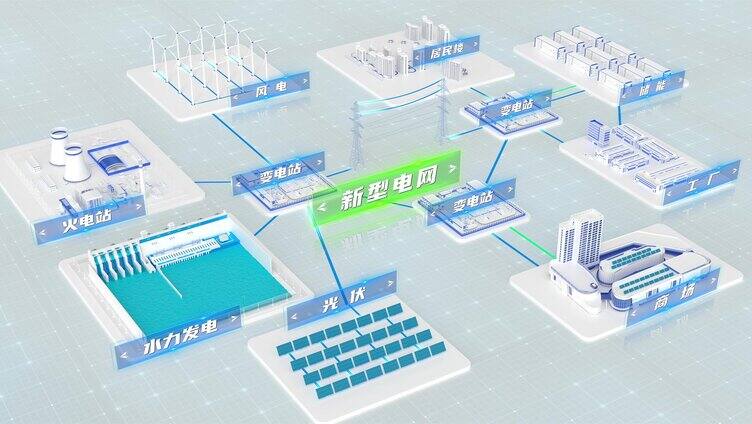 【AE模板】能源交互联动新型电网