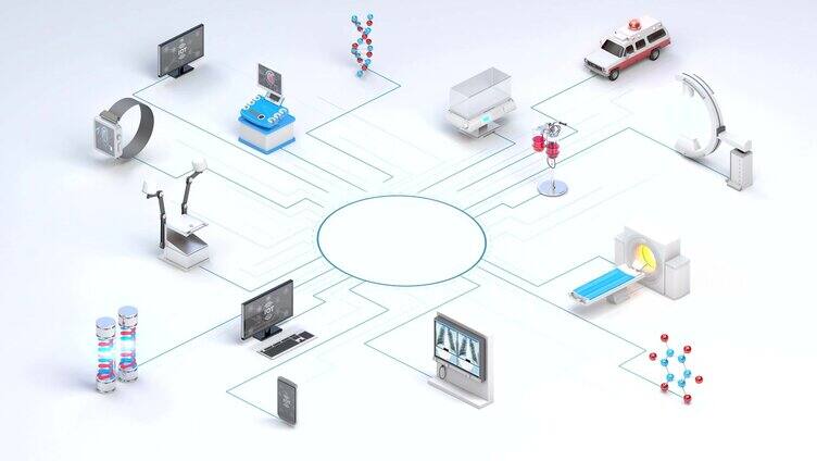 各种智能医疗设备、医疗设备连接网络物联网