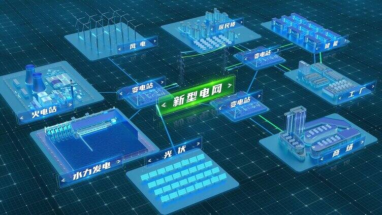 【AE模板】科技能源交互联动新型电网