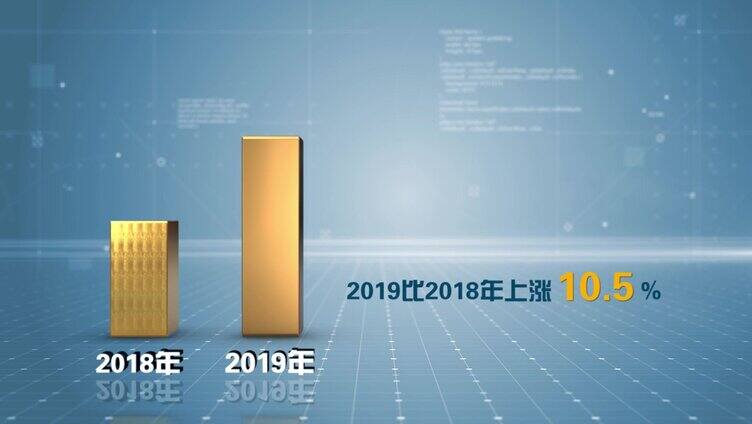 数据柱状图科技感数据展示AE模板