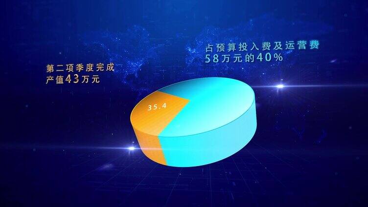 数据柱状图科技感数据展示AE模板