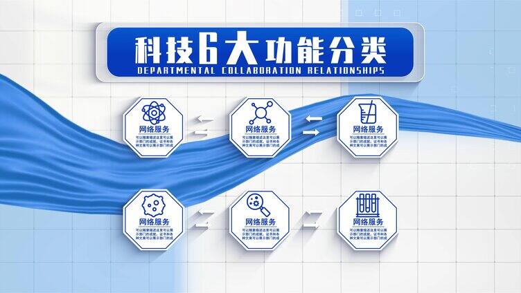 简洁图标功能分类AE模版1