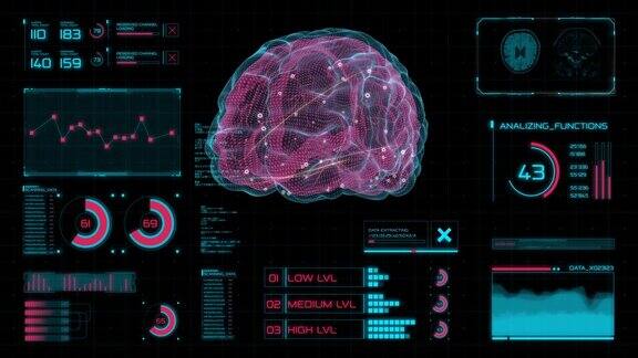未来人类大脑扫描和研究的数字医学hud面板