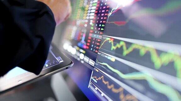 金融福鼎交易分析股票市场选择时机投资策略的财务数据和图表业务背景