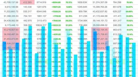 一般的财务背景数字变化上升和下降的图表