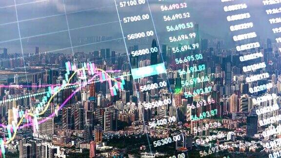 LS深圳城市景观时间推移与证券市场金融交易