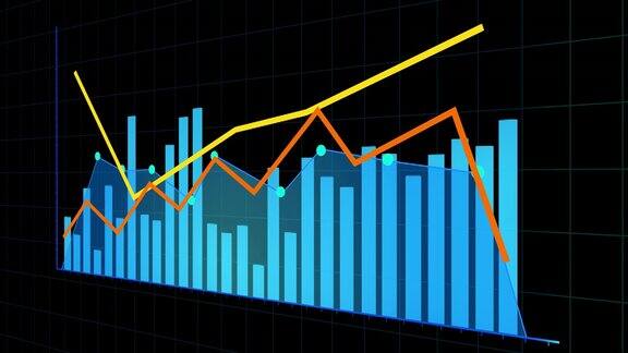 4K金融股票图表商业数据趋势显示图经济节点线