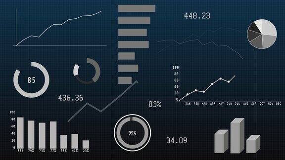 金融业务图表图表数字竖条直线和饼图图表动画带百分比符号的图表蓝色和灰色的设计3d动画4k的视频