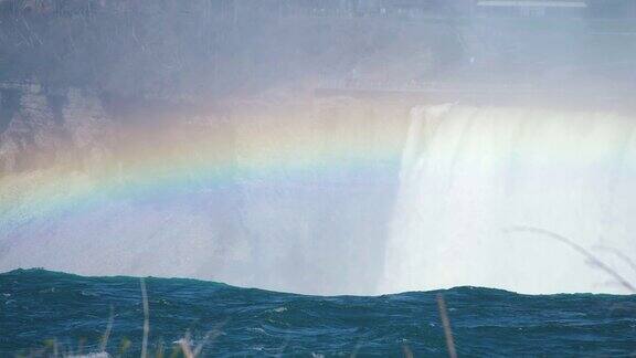 加拿大尼亚加拉大瀑布上的彩虹