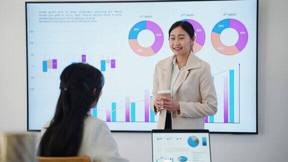 年轻的成年亚洲女商人在办公室会议室的电脑屏幕前做演示中国女性在会议室与财务演示人员交谈