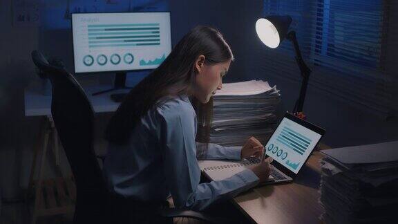 年轻的女商人使用笔记本电脑分析公司数据以作统计以改进组织