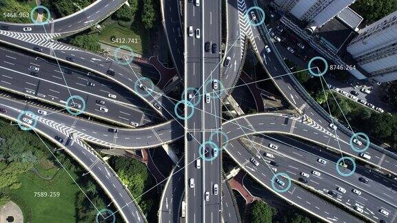未来智能交通