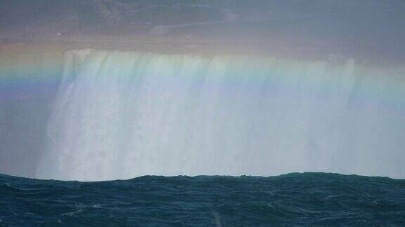 尼亚加拉大瀑布和彩虹