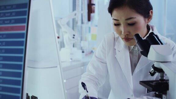 研究病原体样本的女性团队亚洲医生使用显微镜