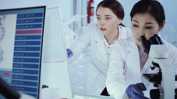 研究病原体样本的女性团队亚洲医生使用显微镜