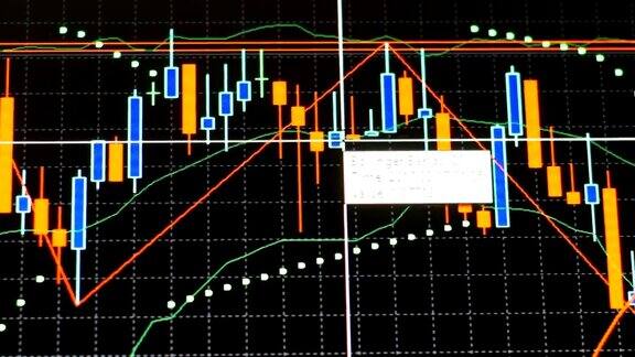 特写彩色股票交易市场图表滑块拍摄