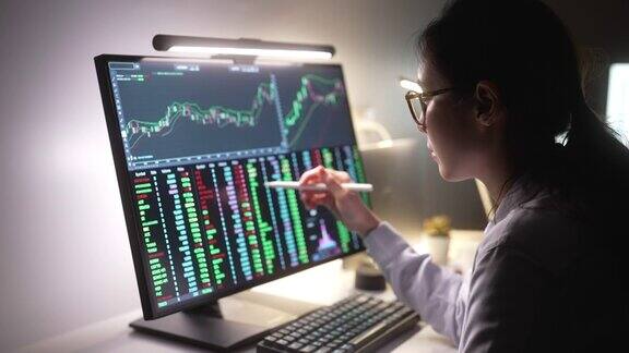 亚洲女性分析股票市场数据数字财务数字
