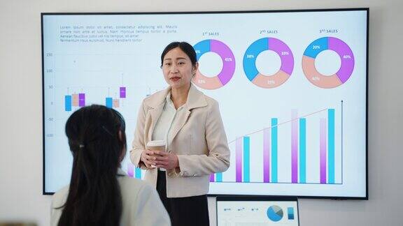年轻的成年女性亚洲商人在办公室的会议室向客户展示大屏幕上的投资财务报告