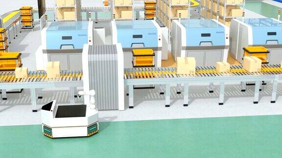 配备agv、3D打印机和机械臂的智能工厂