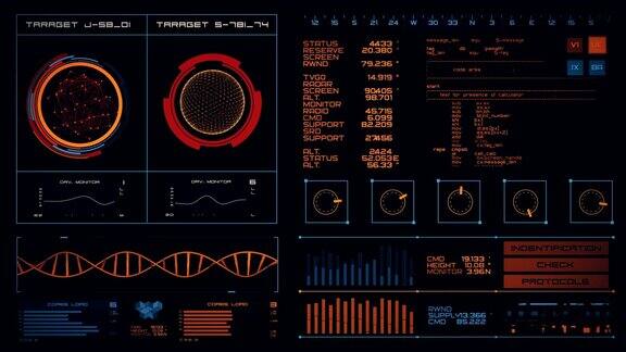 未来的界面|HUD|数字屏幕