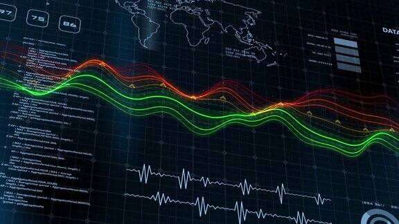 未来电脑屏幕大数据分析科学技术HUD界面商业金融投资符号人工智能图形和数据分析