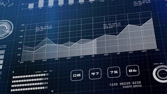 未来3D证券交易所金融图形图表电脑屏幕AI云计算技术HUD界面商业金融投资符号人工智能大数据分析
