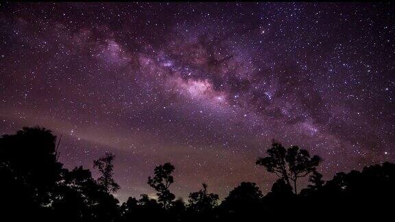 银河系和星系(延时)