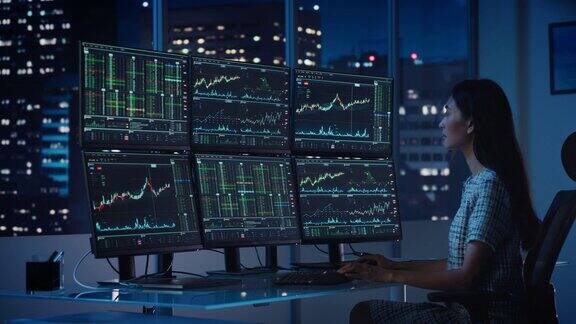 金融分析师在电脑上工作有多显示器工作站实时股票商品和交易市场图表女商人晚上在投资经纪公司办公室工作