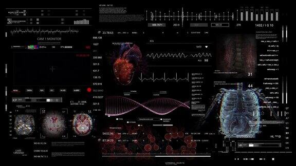 MRIx线扫描显微外科关节镜手术关节镜摄像屏幕医疗HUD分析心脏诊断dna听频监测器未来科技界面医疗保健