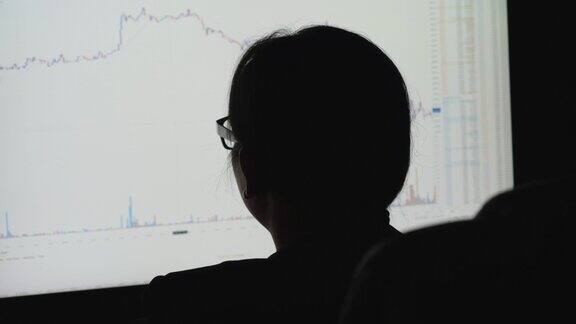 晚上女商人在办公室坐着分析股市玩股票的同时正在电脑上查看股票数据图表记录文件并查看证券交易所交易数据