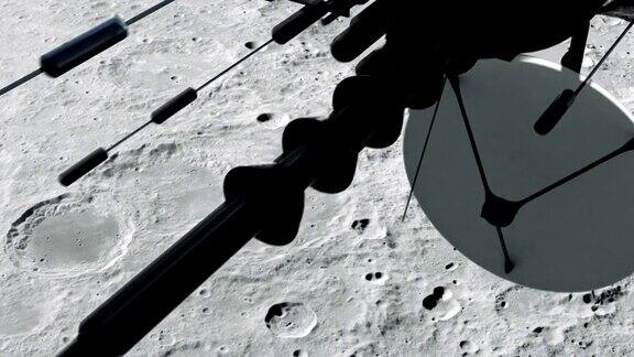 空间的研究卫星绕月球运行