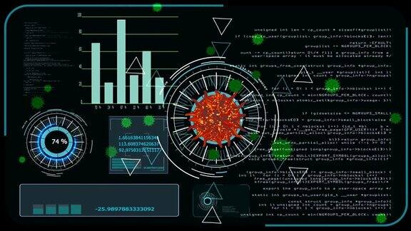冠状病毒突变呈暗红色并通过数字分析寻找疫苗和药物