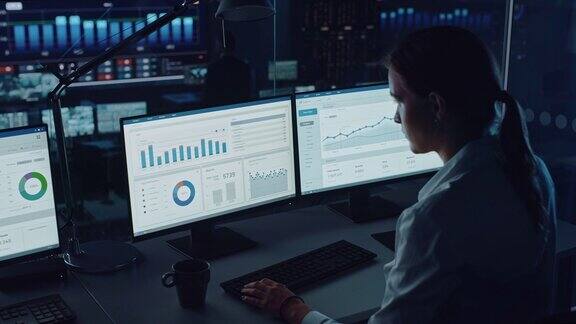 专业的金融数据分析师在现代监控办公室工作在大数字屏幕上实时分析有财务专家的监控室坐在电脑前