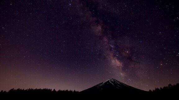 富士山银河特写