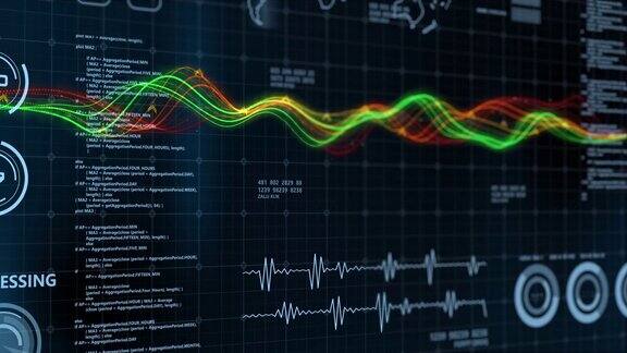 未来3D证券交易所金融图形图表电脑屏幕AI云计算技术HUD界面商业金融投资符号人工智能大数据分析