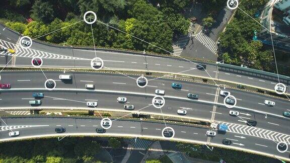 未来的交通技术