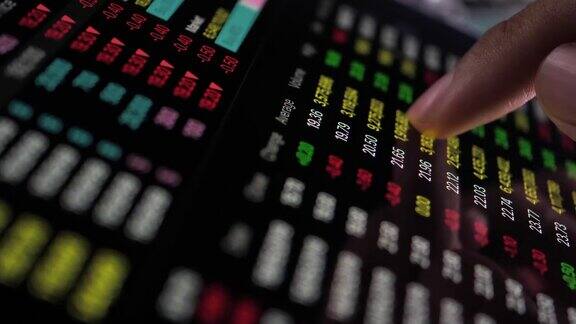 金融分析师在数字平板电脑上处理股票市场数据