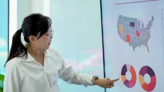 年轻的亚洲女商人站在电视屏幕前在办公室里做演示和解释图表演讲者用白板向会议上的同事介绍想法