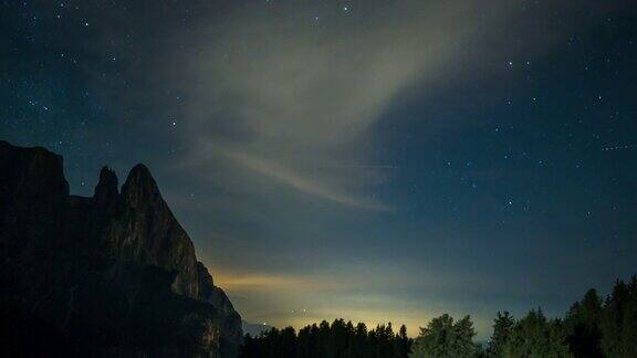 时光流逝夜山空