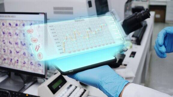 每月的血小板3D渲染的血液结果未来的全息图用于医学红血细胞检测在纳米技术水平