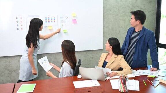 年轻的亚洲女性在白板上展示自己的想法而她的合作团队在室内观看商业女性一起头脑风暴