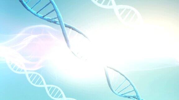 DNA链的背景