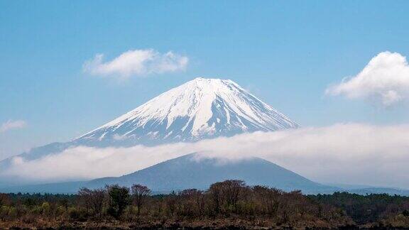 ZI富士山与蓝天和移动的云